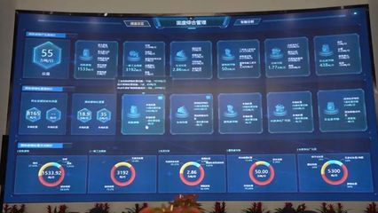 深圳市八项成效细化落实“无废城市”建设 大数据信息处理服务的驱动作用