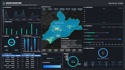 湾区动态聚焦 人事布局优化、国际认可加冕与绿色教育创新并进